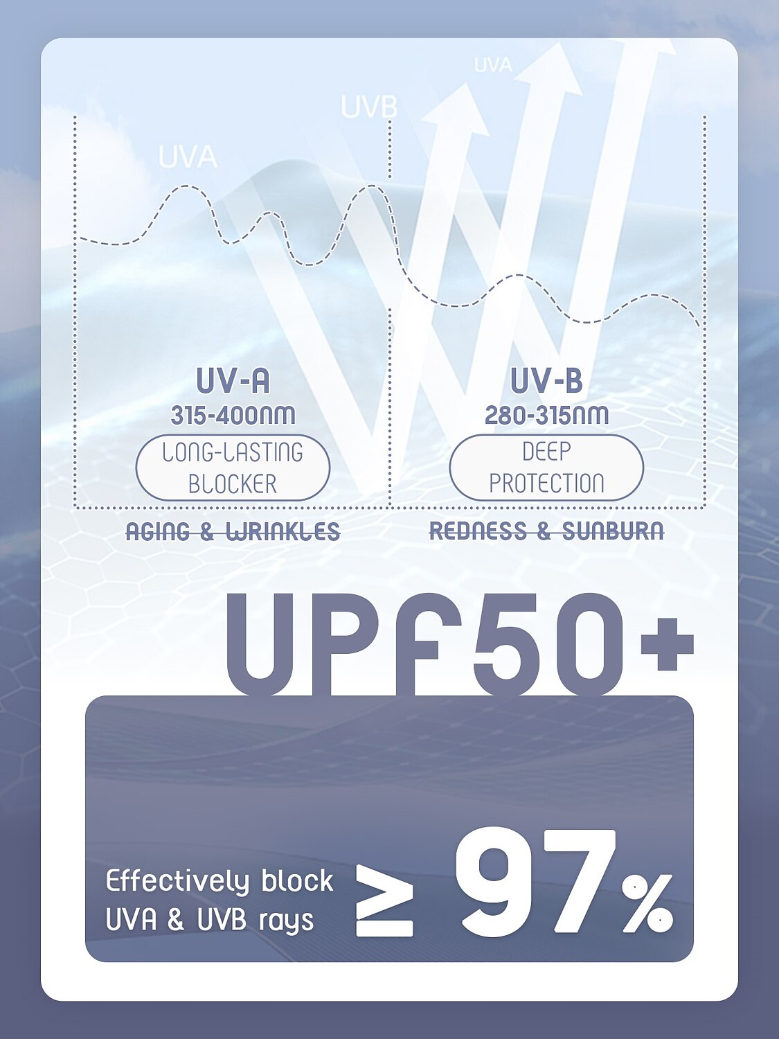 Inked Skins Men's Ribbed Collar Polo Top UPF50+