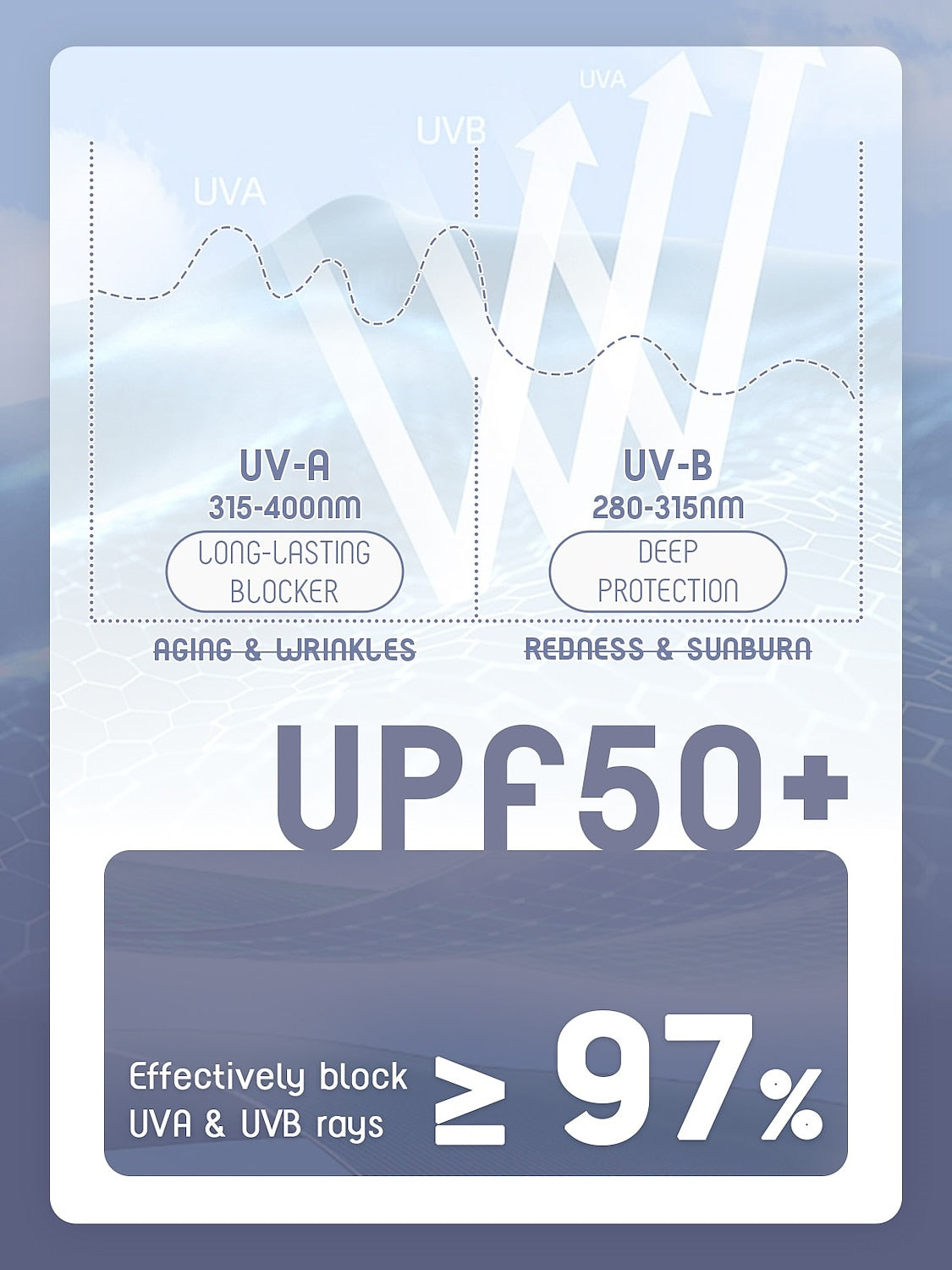 Air Brush Men's Ribbed Collar Polo Top UPF50+